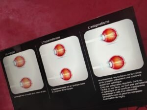  Optométriste & Contactologue